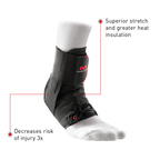 Tobilleras LEVEL 3 MD195 MAXIMA SEGURIDAD (2 UNIDADES)